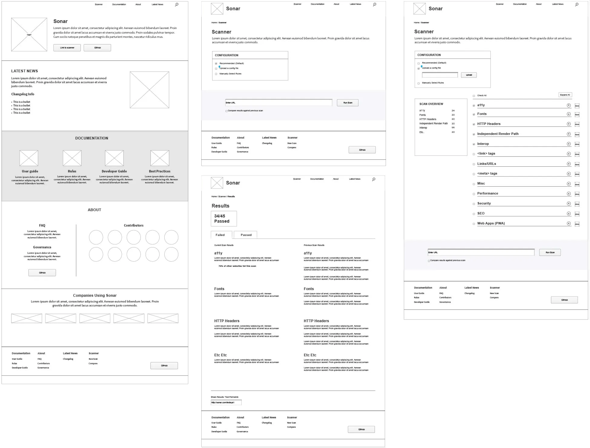 webhint wireframes